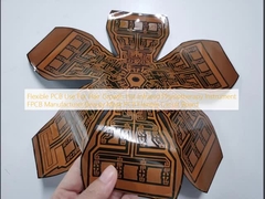 استفاده از PCB انعطاف پذیر برای رشد مو کلاه مادربرد فیزیوتراپی ابزار FPCB تولید کننده ماسک زیبایی PCB صفحه مدار انعطاف پذیر